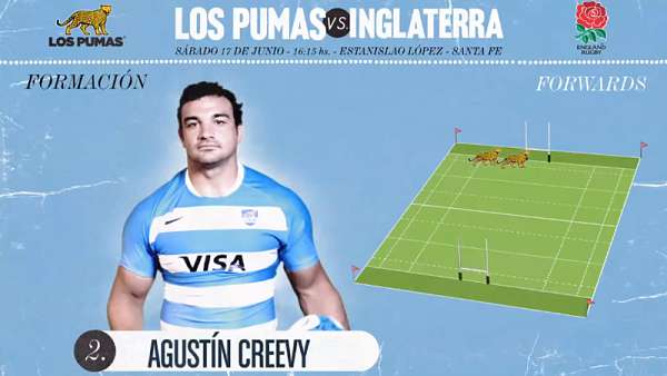 Los XV Pumas para la revancha ante Inglaterra