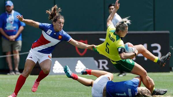 Top 7: Tries - Mundial de Seven Femenino