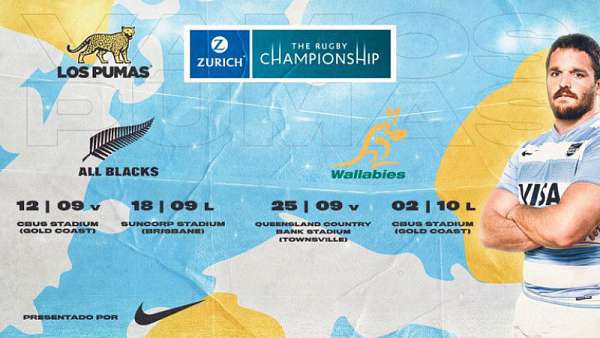 El Rugby Championship continúa en Australia