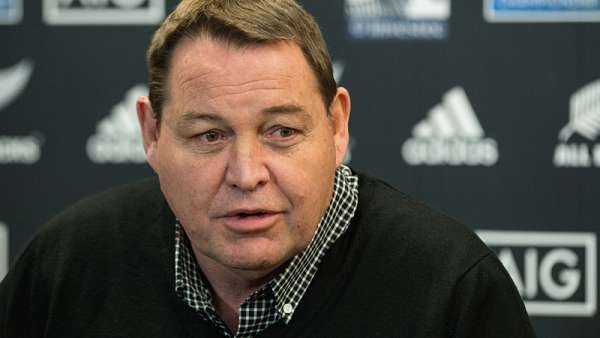 Plantel de los All Blacks para el Rugby Championship